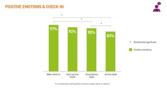 2015年IT趨勢(shì) 互聯(lián)網(wǎng)產(chǎn)品設(shè)計(jì)開(kāi)發(fā)與軟件開(kāi)發(fā)的新方向