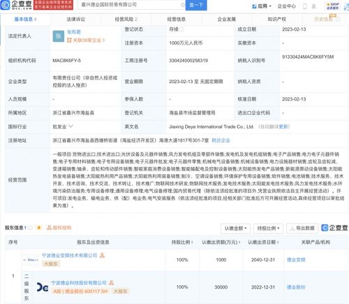國內貿易代理 連接供需，賦能產業鏈的隱形橋梁